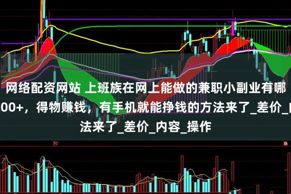 网络配资网站 上班族在网上能做的兼职小副业有哪些？1天400+，得物赚钱，有手机就能挣钱的方法来了_差价_内容_操作